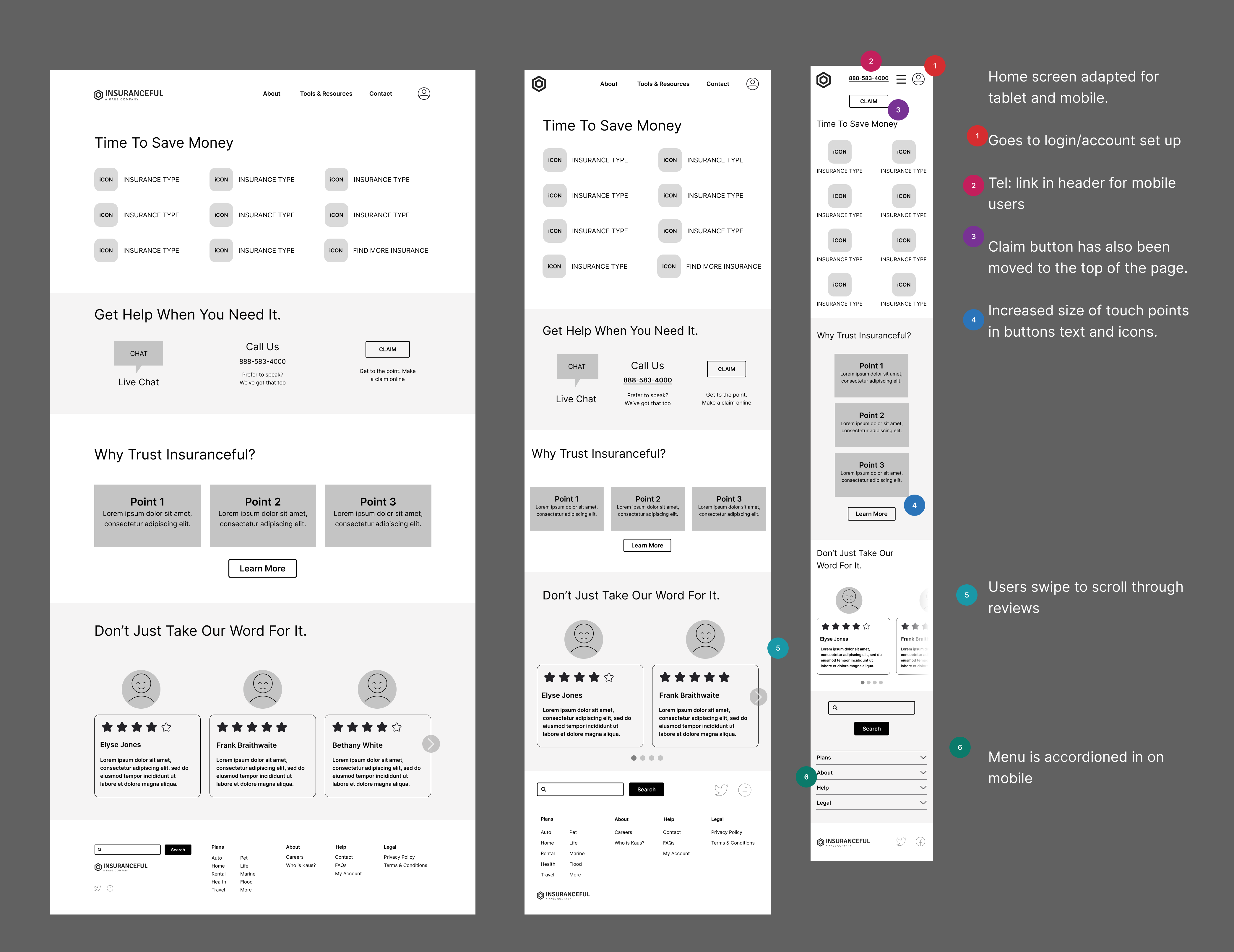 3 low fidelity prototypes with desktop, tablet, and mobile digital designs for insuranceful landing page