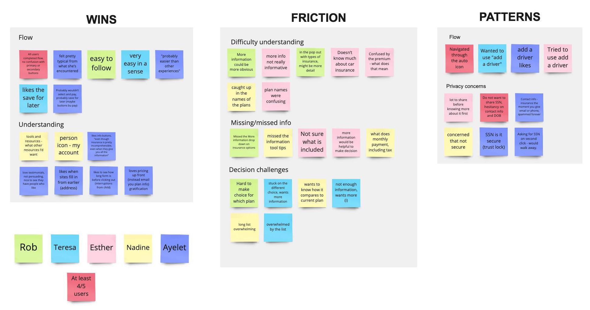 affinity-map-by-cathy-bechler