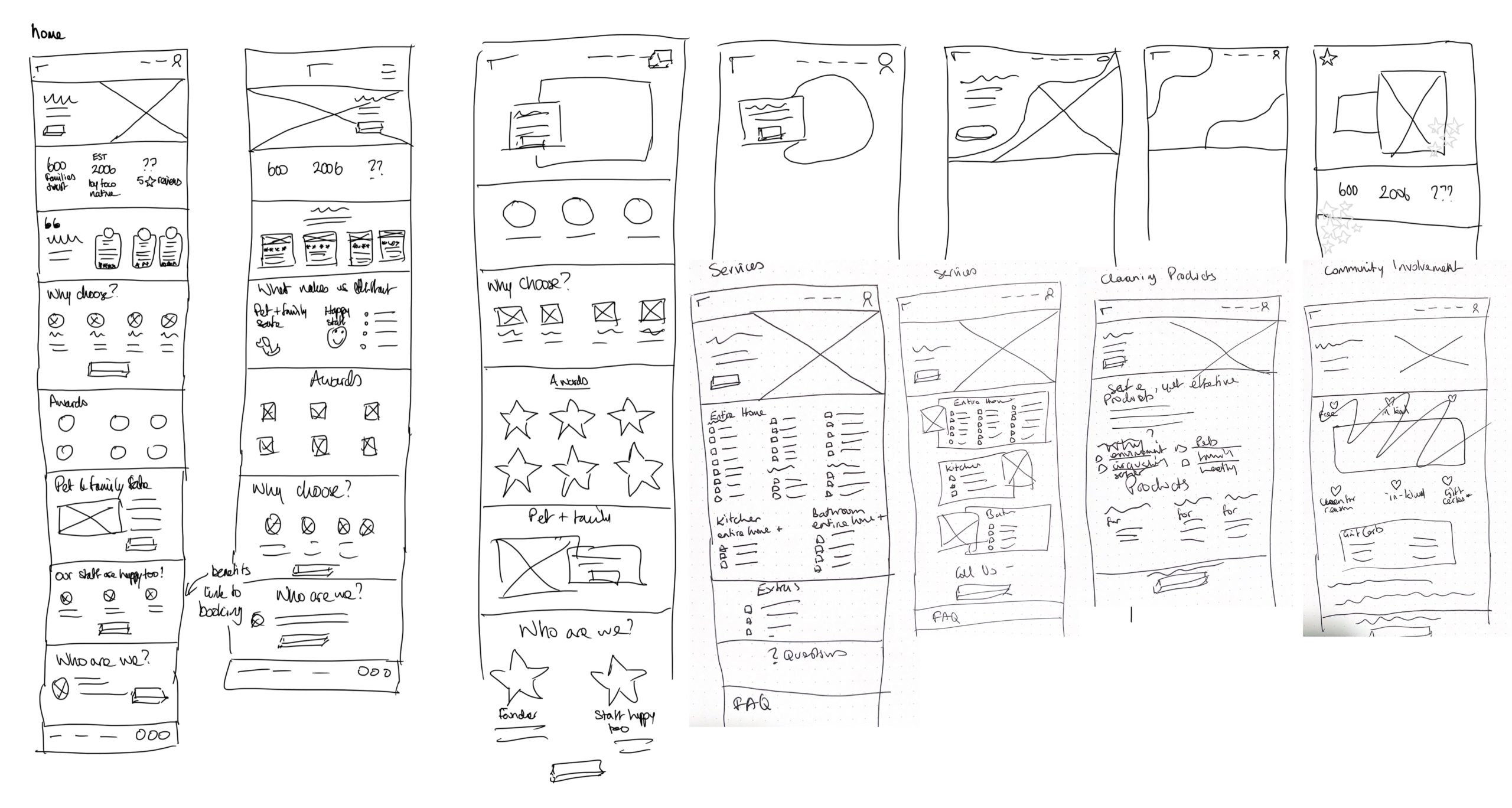 a board of multiple handdrawn simple wireframes, these are not pretty or overly informative to the viewer, but super helpful to this designer to get the bad ideas out of the way