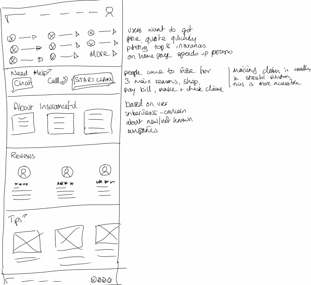 Insuranceful wireframe sketch 2