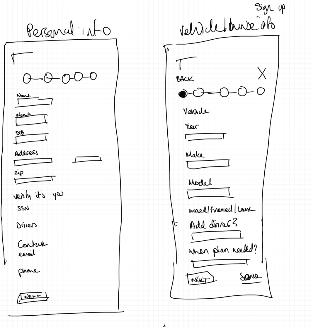 Insuranceful wireframe sketch 3