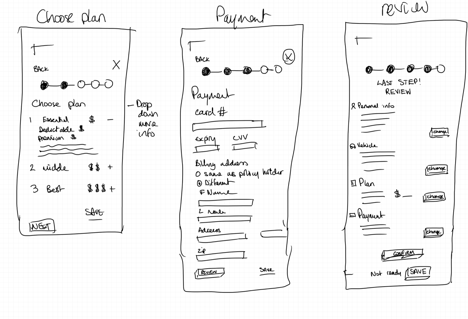 Insuranceful wireframe sketch 4