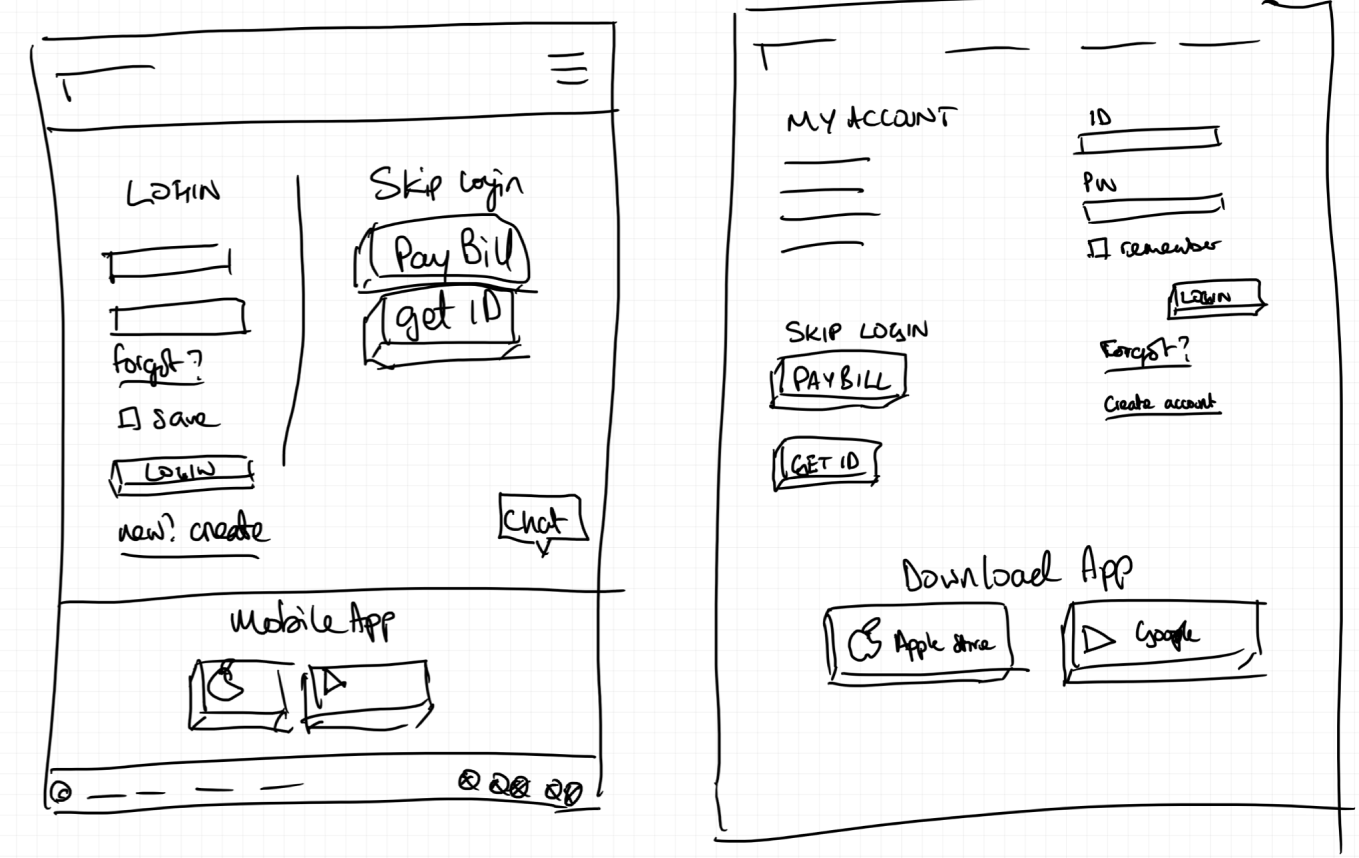 Insuranceful wireframe sketch 6