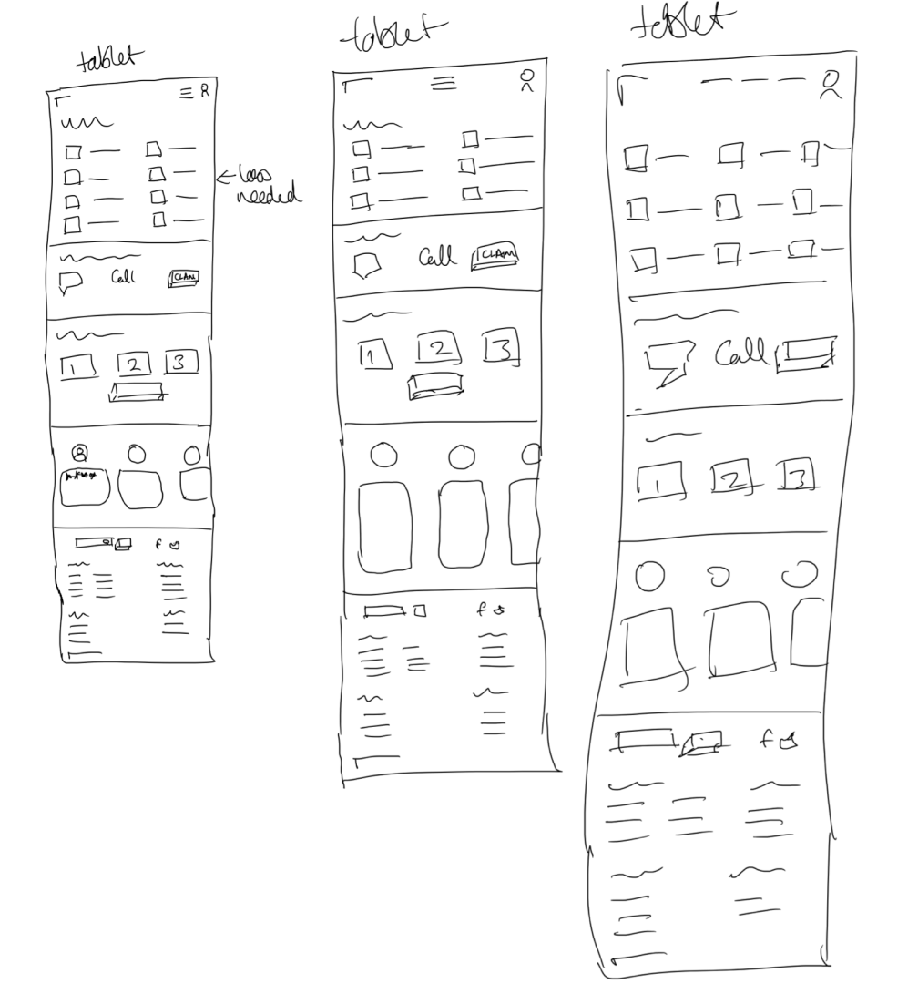 Insuranceful wireframe sketch 7