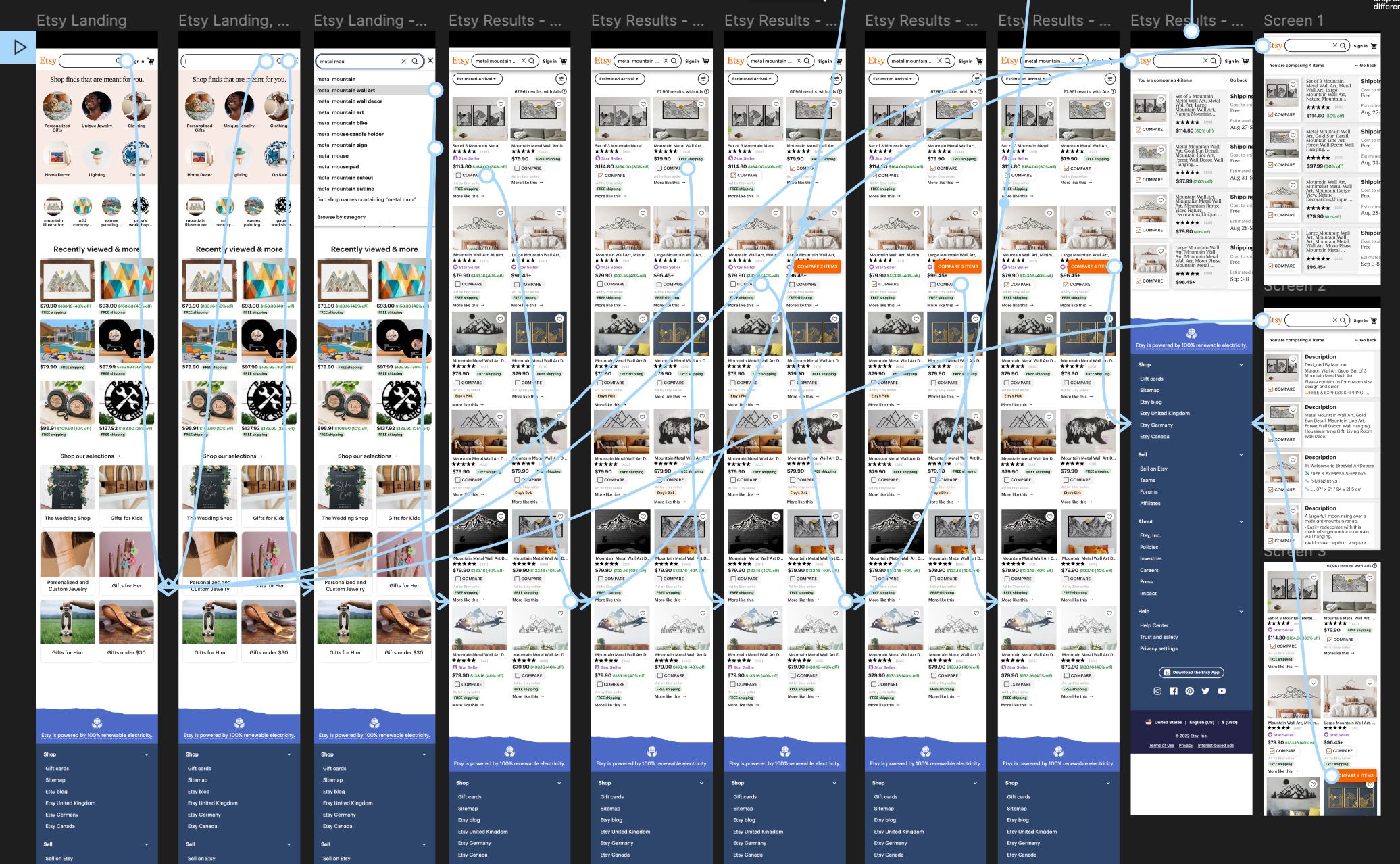 preview of the flows for screens for a prototype for etsy