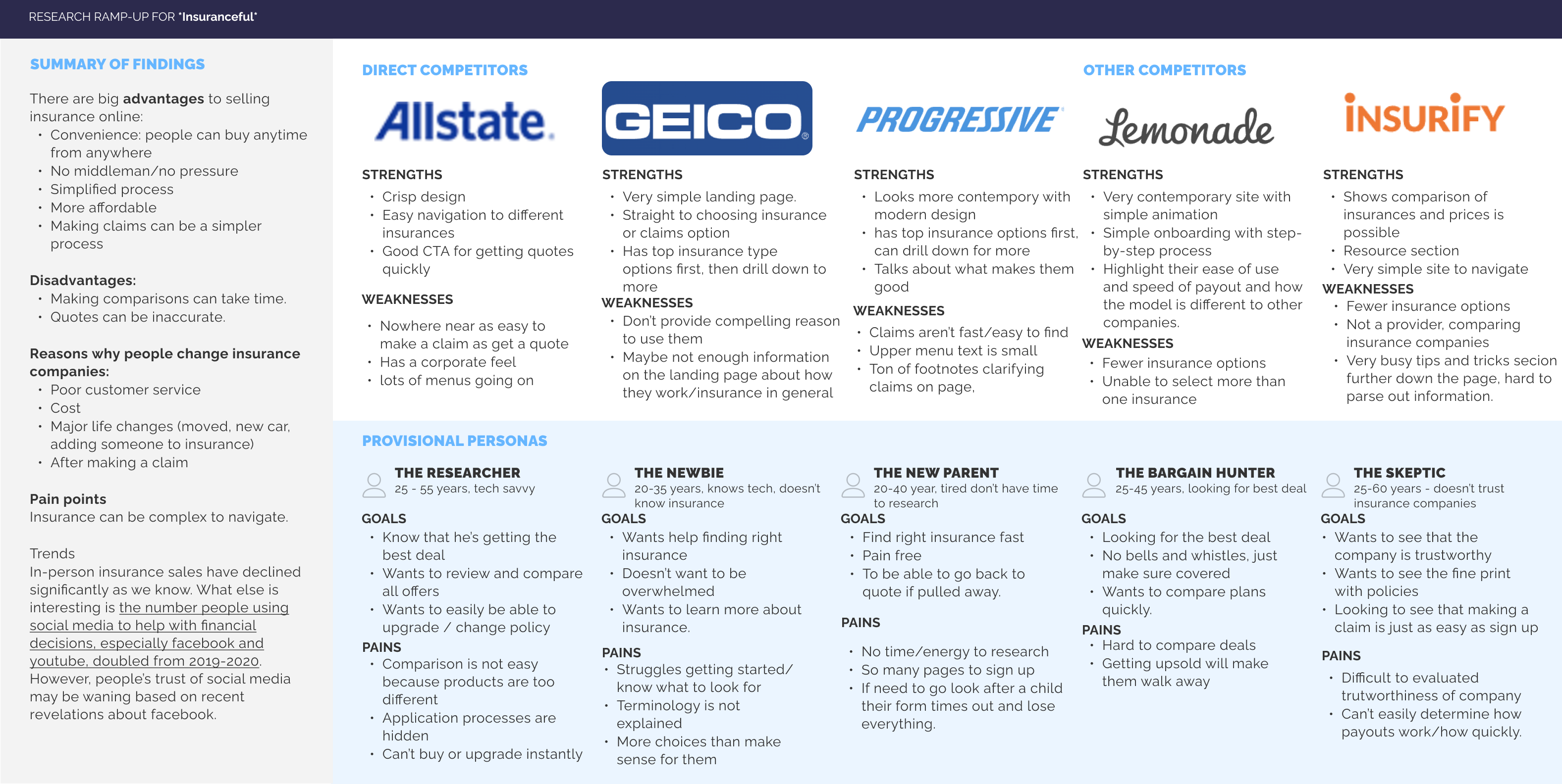 Visual representation of the comparitive analysis done on 5 different insurance companies